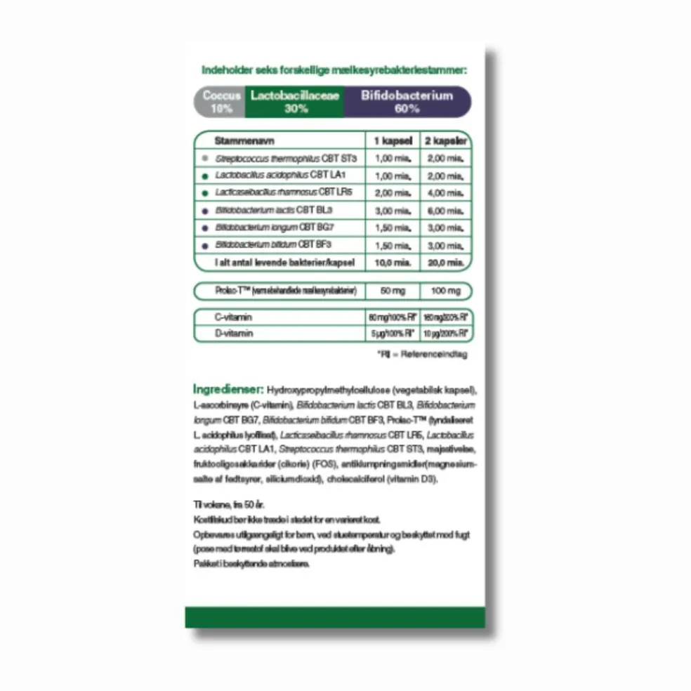 50+ Vitalitet