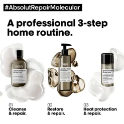 Absolut Repair Molecular Rinse-off Serum