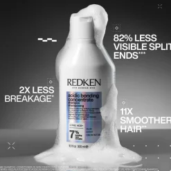 Acidic Bonding Concentrate Shampoo