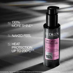 Acidic Color Gloss Naked Gloss