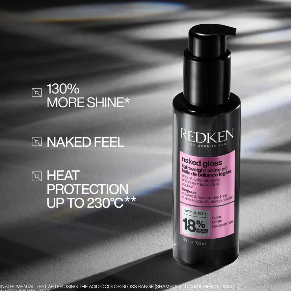 Acidic Color Gloss Naked Gloss