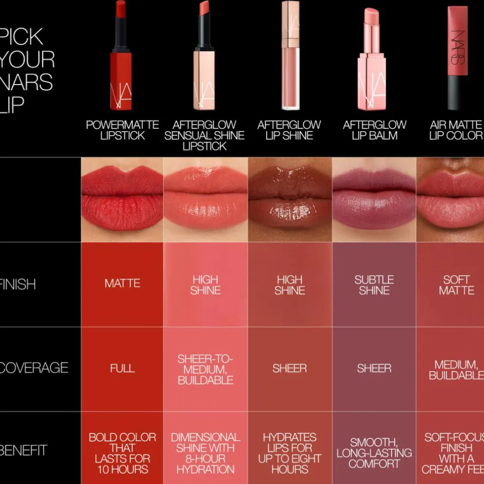 Afterglow Lip Shine