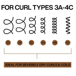 All Soft Mega Curls Hydramelt