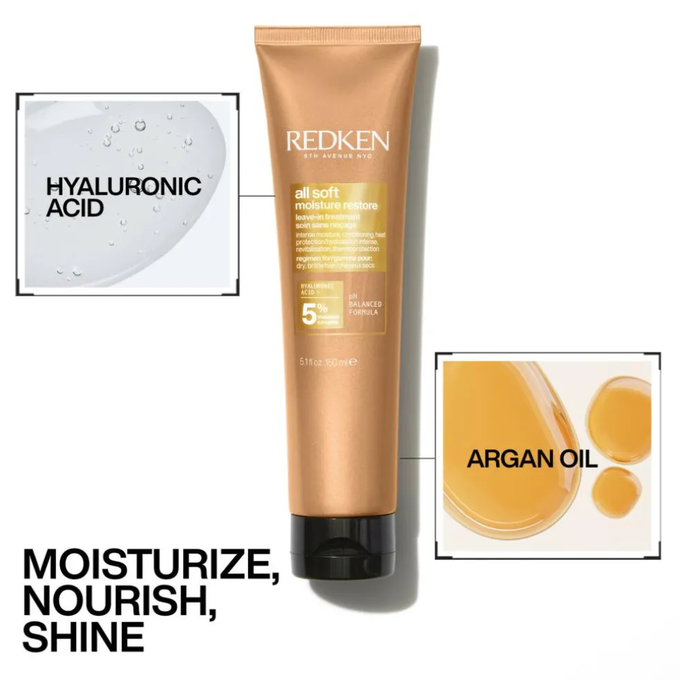 All Soft Moisture Restore Leave-in
