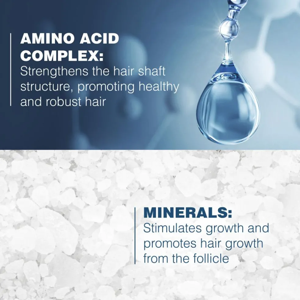 Anaphase Anti-Hair Loss and Growth Shampoo