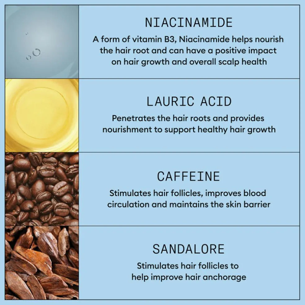 Anti-Hairloss Treatment