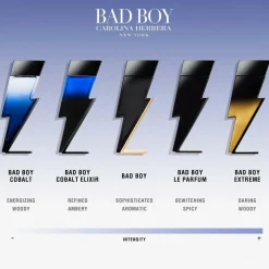 Bad Boy Cobalt Eau de Parfum