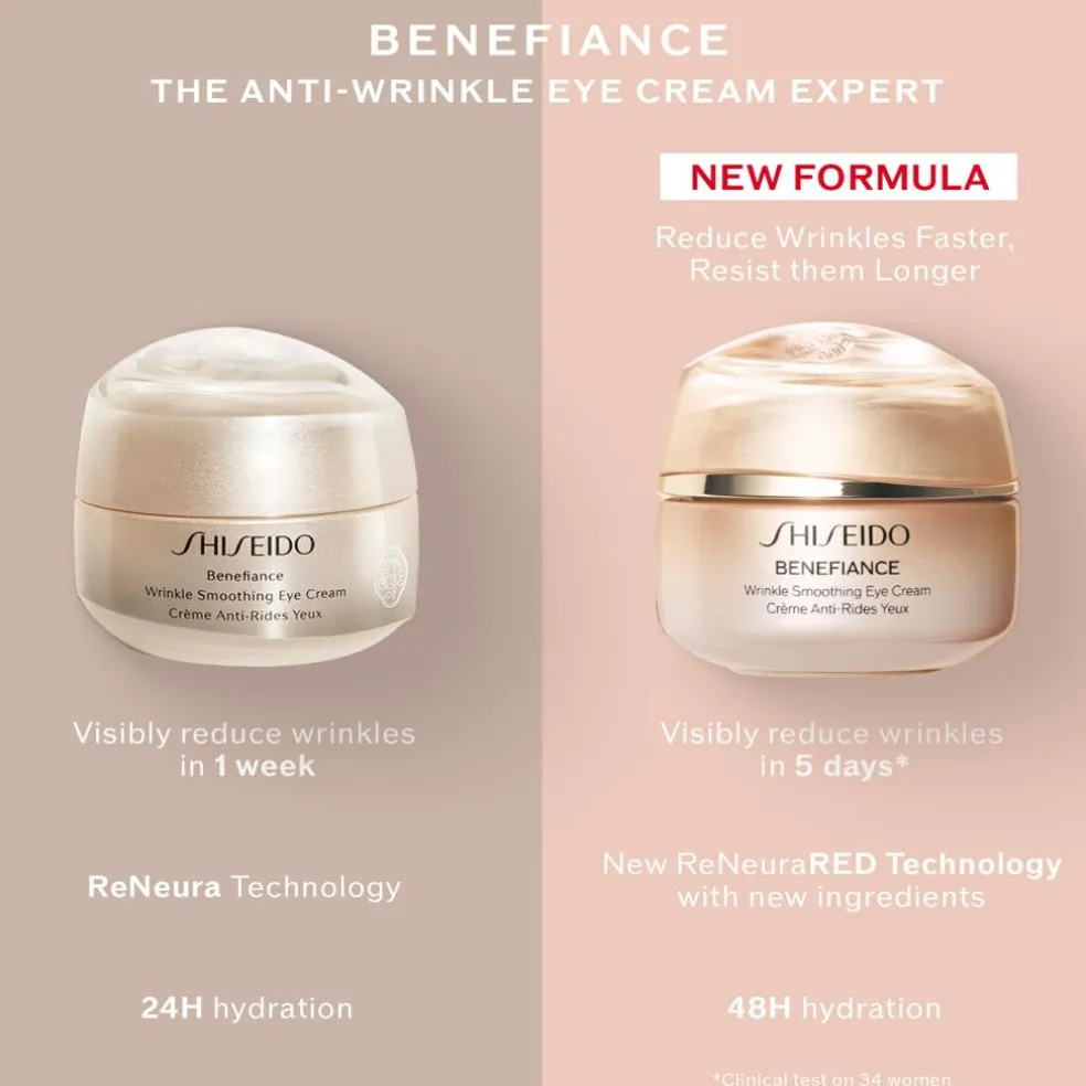 Benefiance Wrinkle Smoothing Eye Cream