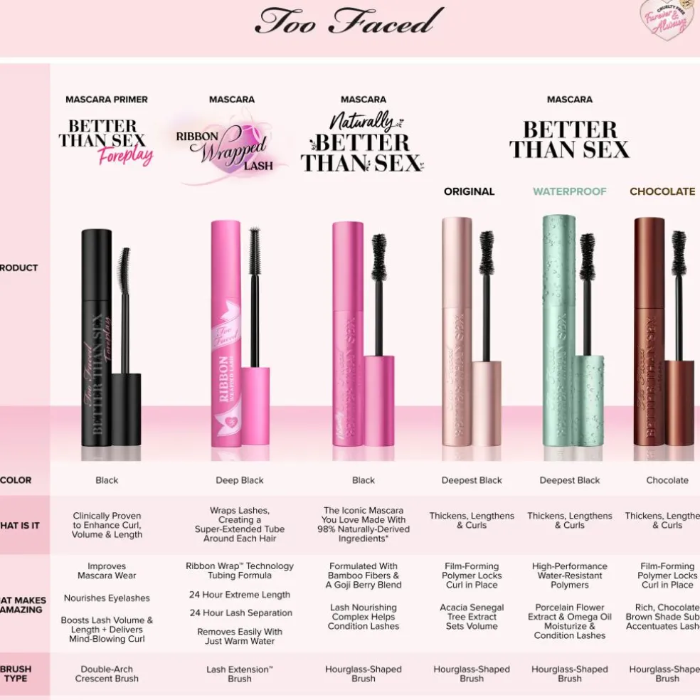 Better Than Sex Mascara