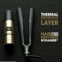 Bodyguard Heat Protection Spray
