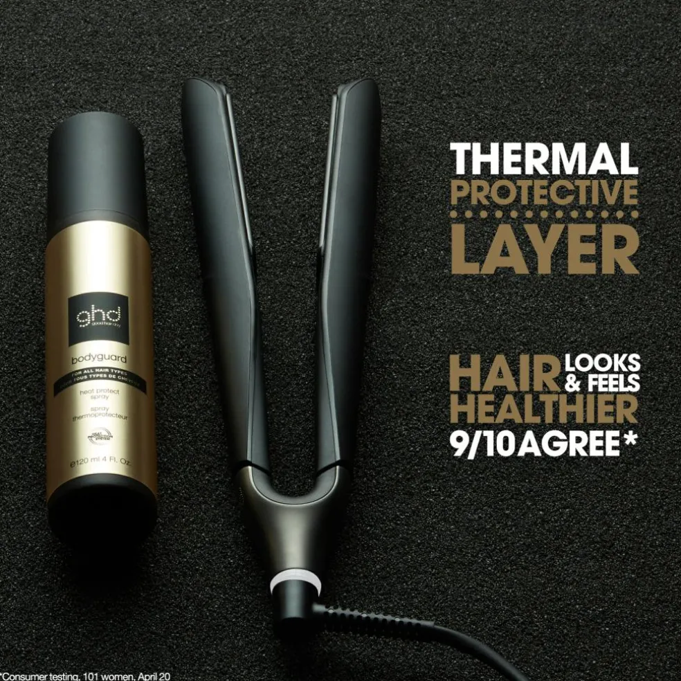 Bodyguard Heat Protection Spray
