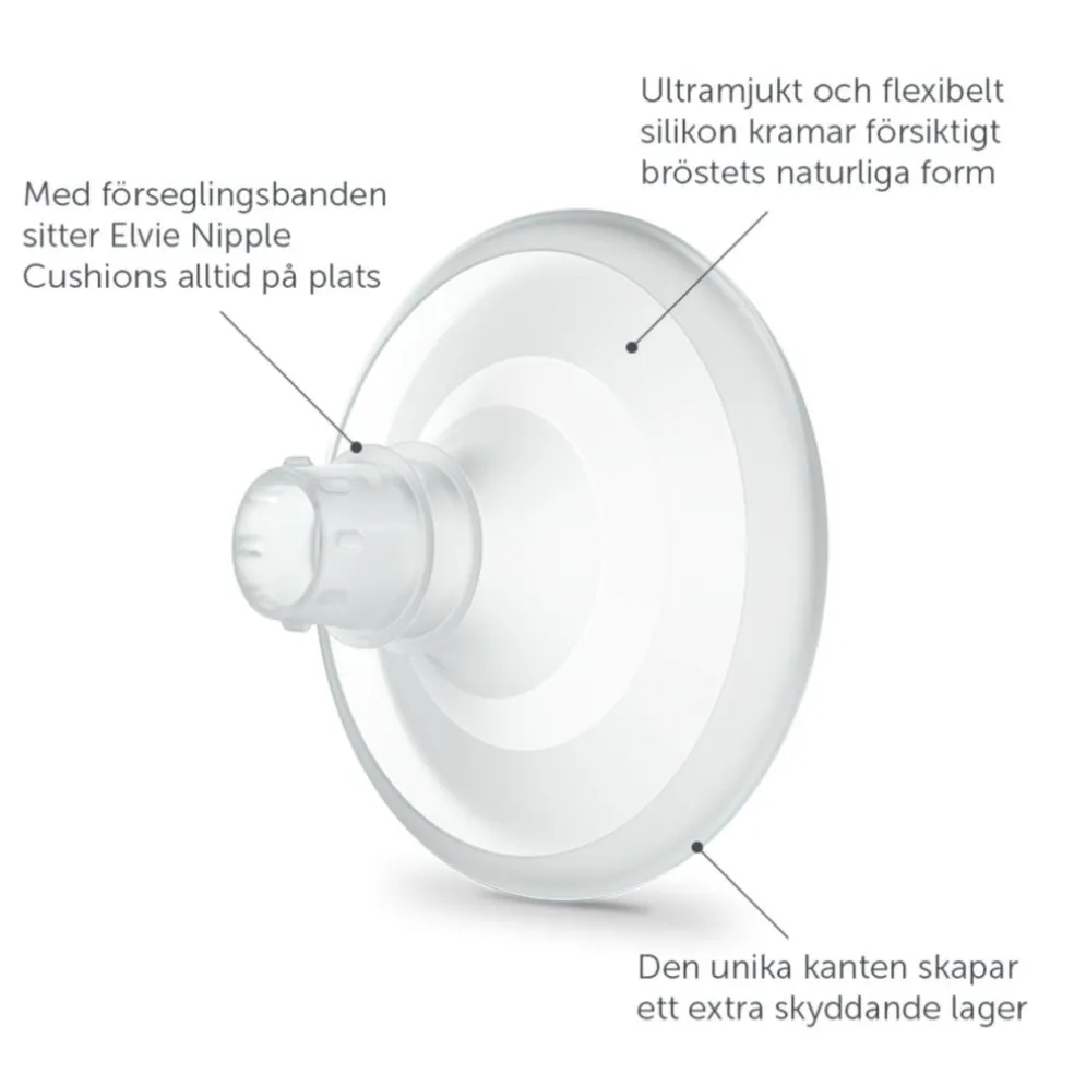 Brysttragt Pump/ Stride 2-pak