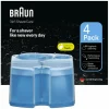 CCR4 Clean & Renew Refill-Patroner