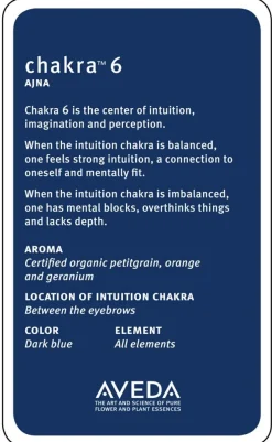 Chakra 6 Balancing Pure-fume Mist