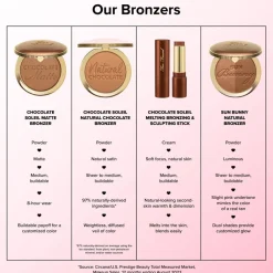 Chocolate Soleil Melting Bronzing & Sculpting Stick