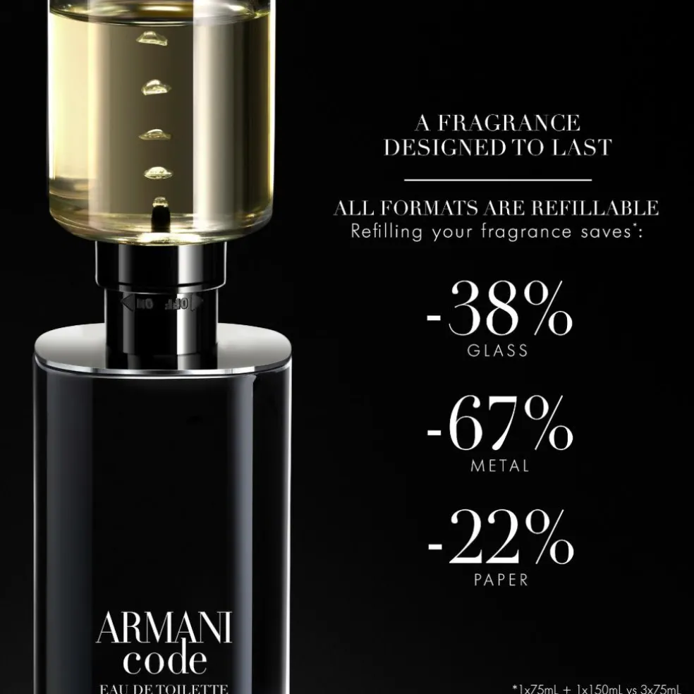 Code Eau de Toilette