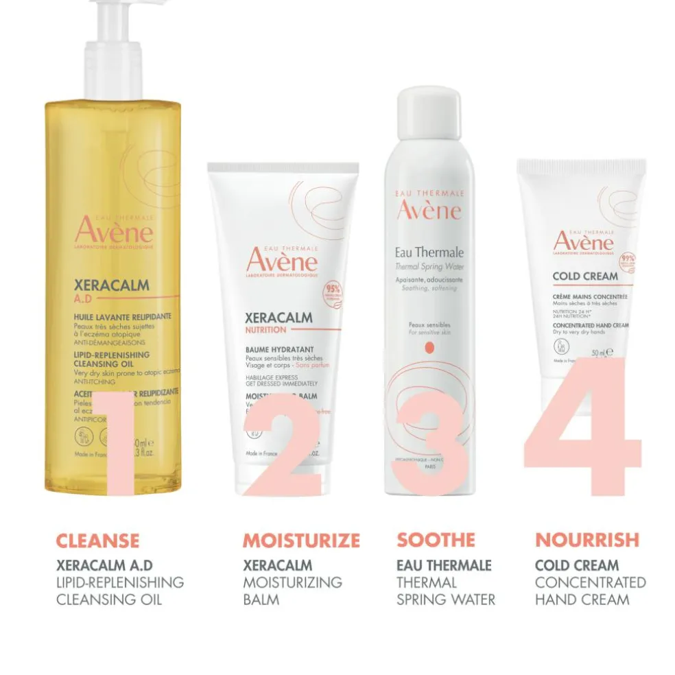 Cold Cream Nourishing Hand Cream