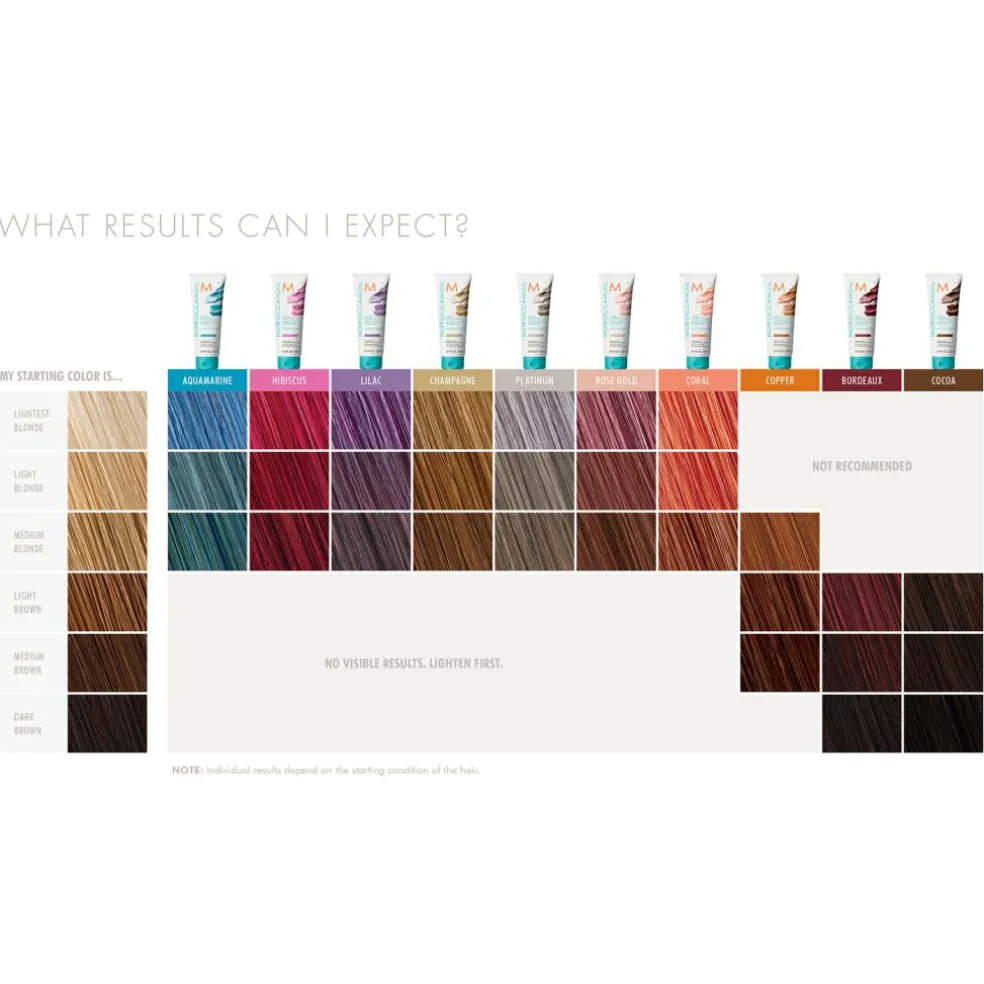 Color Depositing Mask - Bordeaux