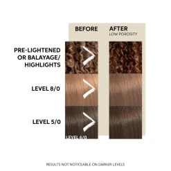 Color Fresh Mask