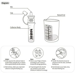 Colostrum Collector Sæt