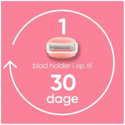ComfortGlide Spa Breeze