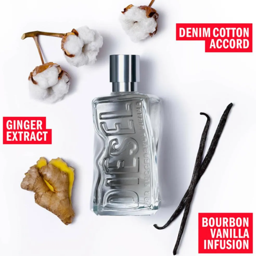 D Eau de Toilette