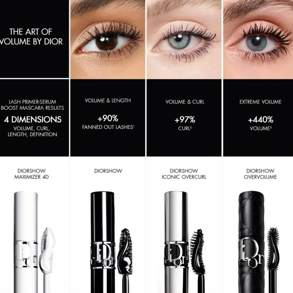 Diorshow Overvolume
