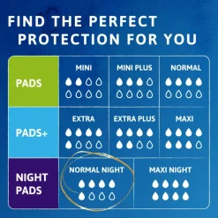 Discreet Protect+ Natbind