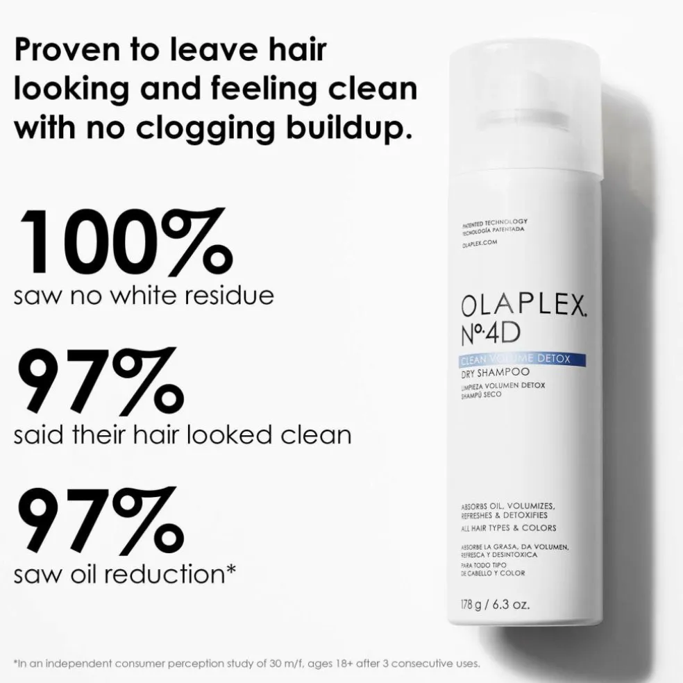 Dry shampoo
