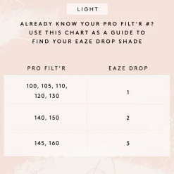Eaze Drop Skin Tint