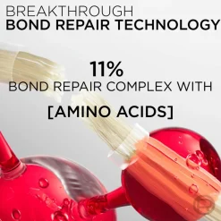 Elvital Bond Repair Conditioner for damaged hair