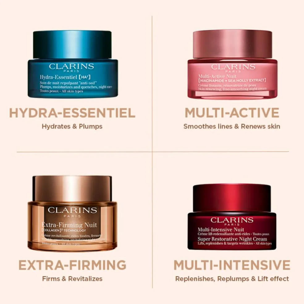 Extra-Firming Night Cream Dry Skin