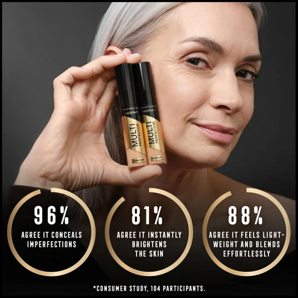 Facefinity Multi-Perfector Concealer