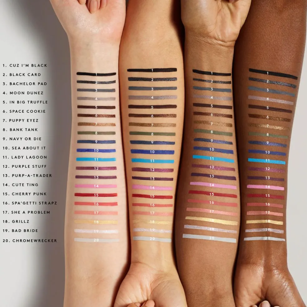 Flypencil Longwear Pencil Eyeliner