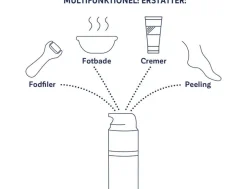 Foot Rescue Cream