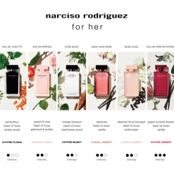 For Her Pure Musc Eau de Parfum