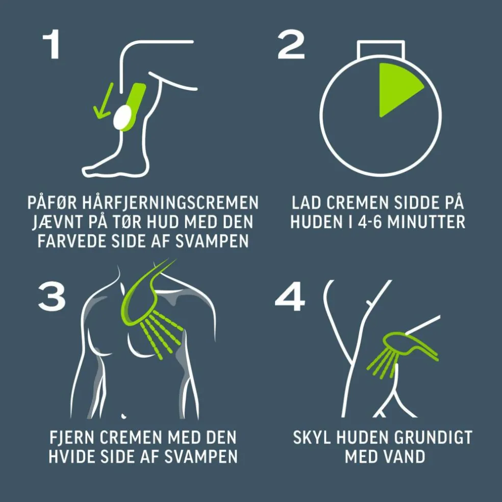 For Men in Shower