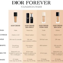 Forever Hydra Nude Foundation