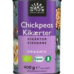Forkogte Kikærter Ø
