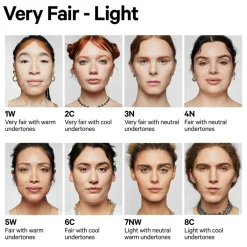 Future Cream All Over Concealer