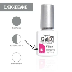 Gel iQ Pop Princess