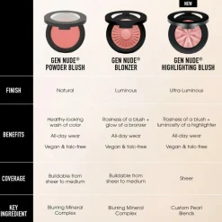 Gen Nude Highlighting Blush