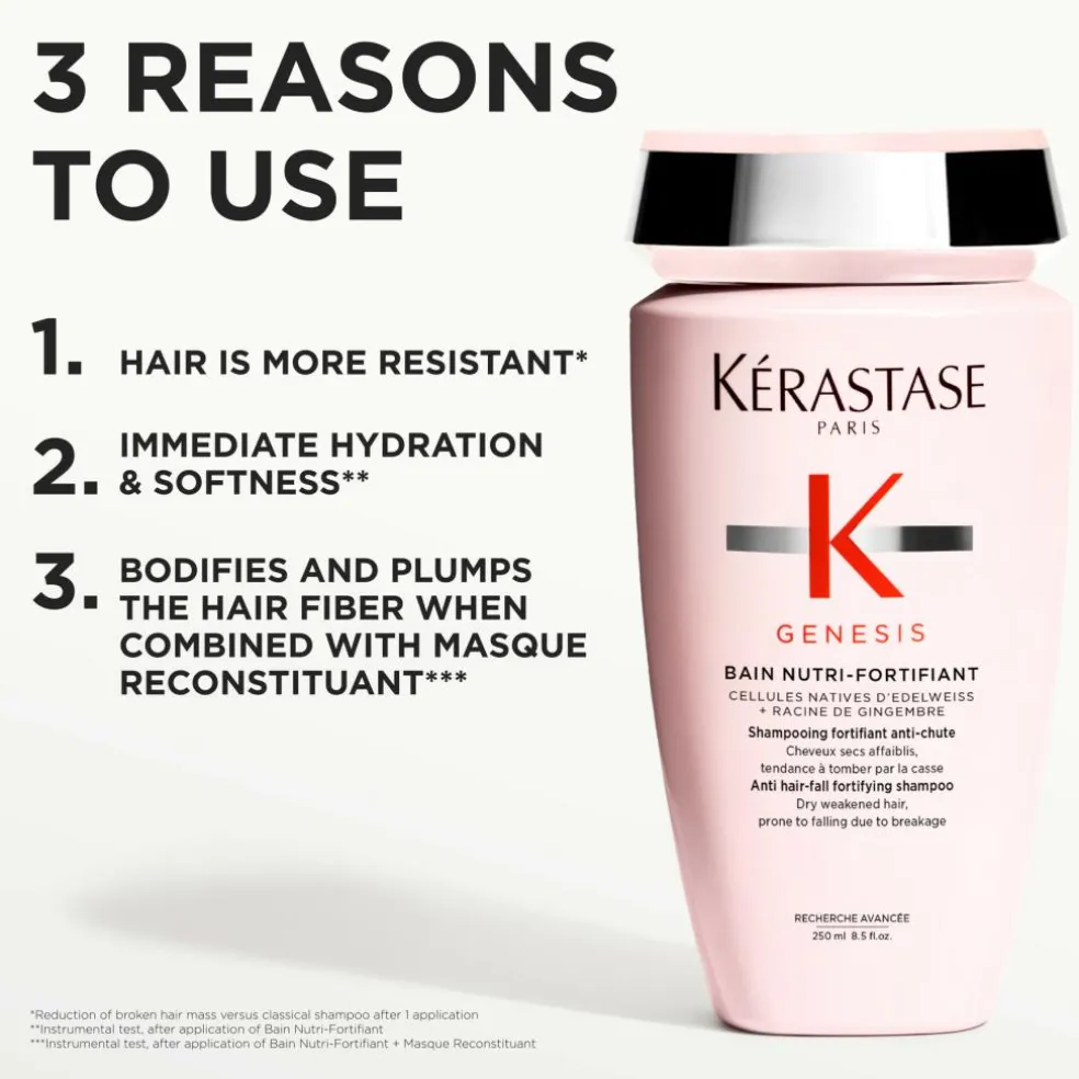 Genesis Bain Nutri-Fortifiant Shampoo