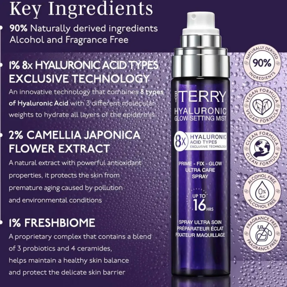 Glow Setting Mist