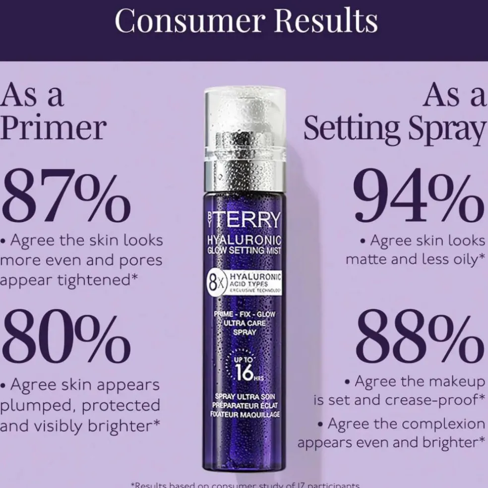 Glow Setting Mist