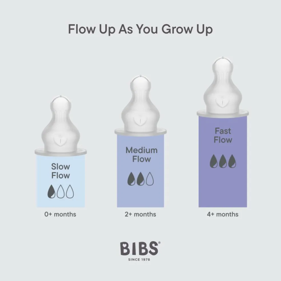 Grow and Flow Sutteflaske Sæt Silikone