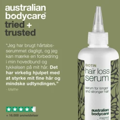 Hair Loss Serum