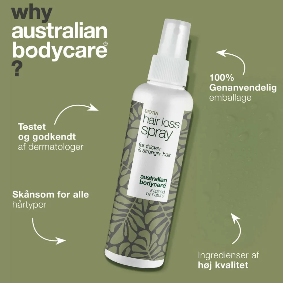 Hair Loss Spray