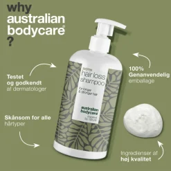 Hair Loss Wash