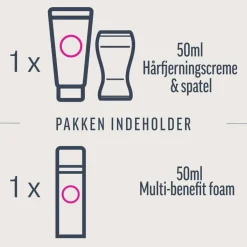 Hair Removal Kit